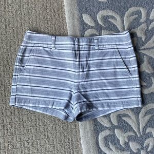 Gap shorts